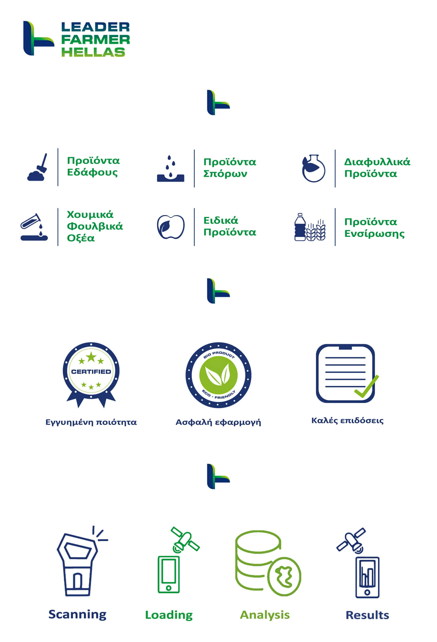 5D-DESIGN-STUDIO_LEADER-FARMER-HELLAS-Identity_5